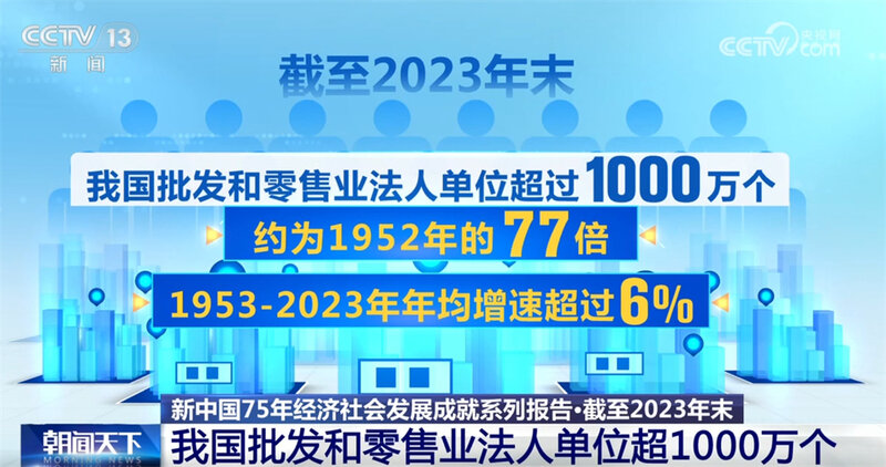 欣润商贸